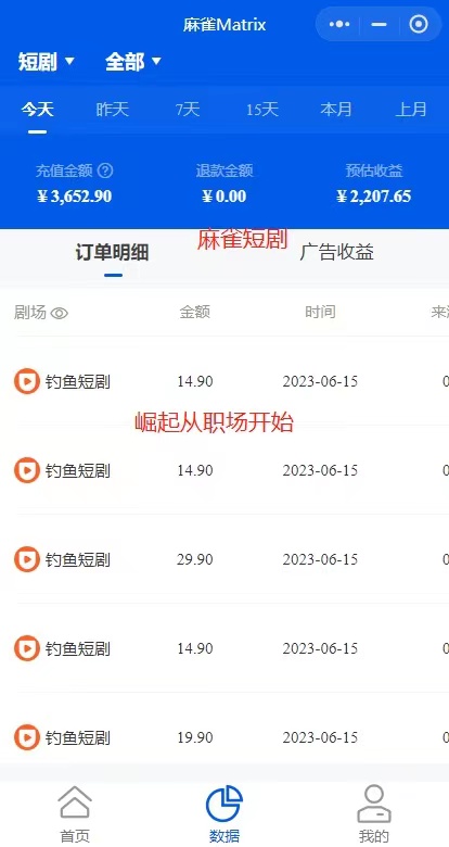 图片[4]-（6349期）市面高端12800米6月短剧玩法(抖音+快手+B站+视频号)日入1000-5000(无水印)-创博项目库