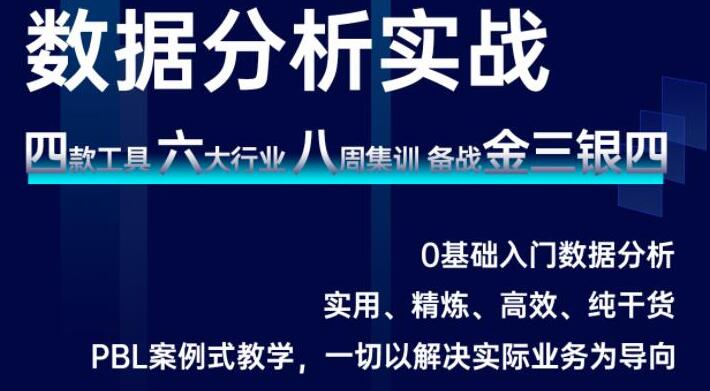 图片[1]-（1813期）2021数据技术实战课堂：实用、精炼、高效、纯干货（价值1279元）-创博项目库