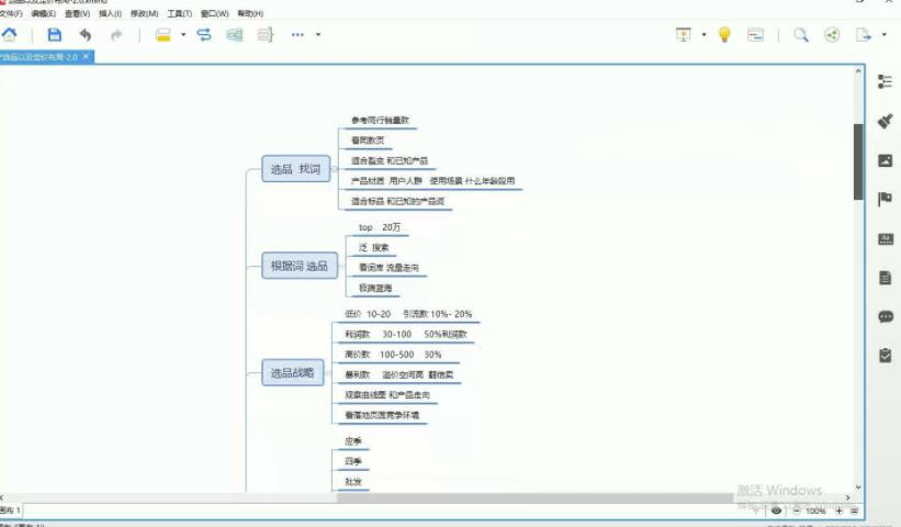 孤狼电商店群全套教程：店群基础+2.0精细化蓝海+深度蓝海+裂变课程2.0-创博项目库