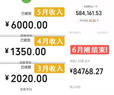 图片[10]-知乎赚钱实战营：0门槛，每天1小时，月入10万+的副业赚钱课程-创博项目库