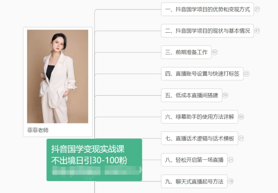 抖音国学变现项目：不出境日引30-100粉实战课程-创博项目库